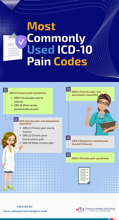 icd 10 code for finger pain|icd 10 bilateral thumb pain.